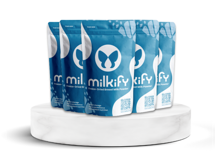 FreezeDry Breast Milk Pricing Milkify