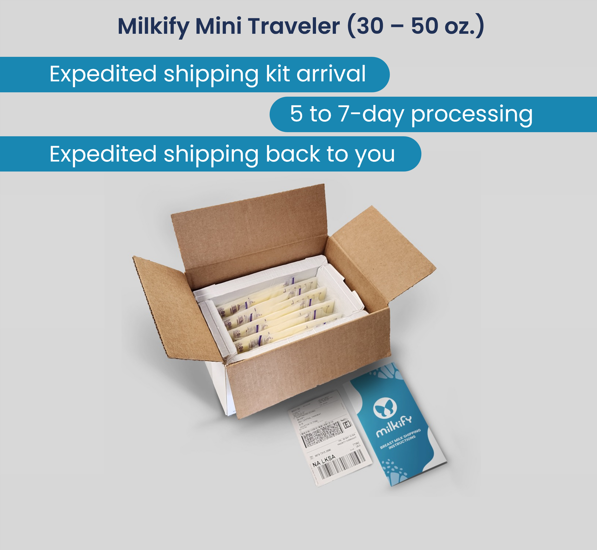https://milkify.me/cdn/shop/products/Mini_Traveler_2fdc7da4-4058-4e9a-a0d8-3c921b6d820e.png?v=1694019358&width=1946